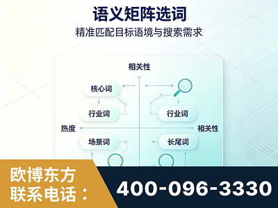 扶余-语义矩阵选词