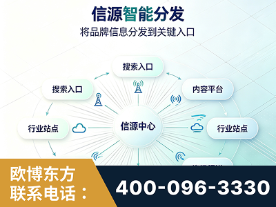 扶余-信源智能分发