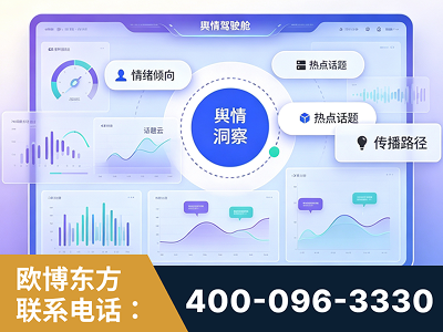 扶余-品牌舆情分析