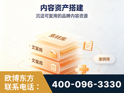 扶余-内容资产搭建