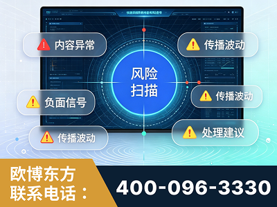 扶余-场景问题监测