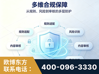 扶余-多维合规保障