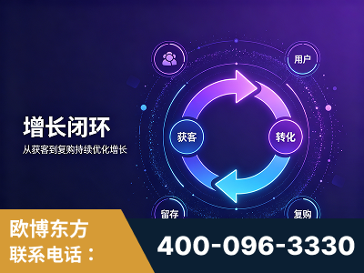 扶余-服务有保障，一企一案深度诊断