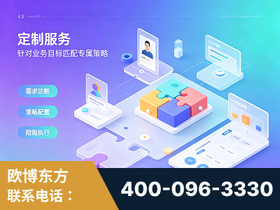 扶余-一站式打造GEO全链增长闭环