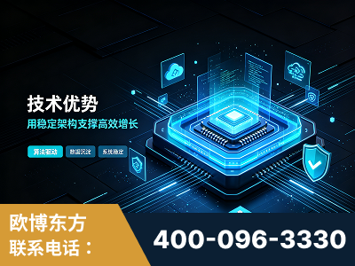 扶余-技术优势：全网语义优化先驱者，自研多个系统确保技术先进性