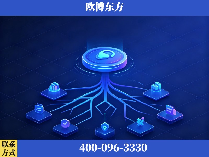 扶余-生成式引擎优化
